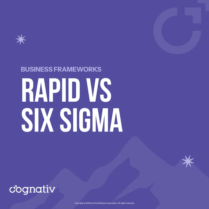 RAPID vs. Six Sigma cover