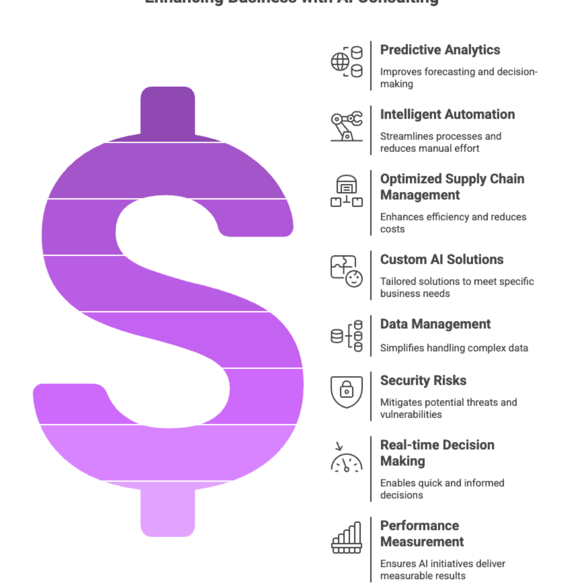 Enhancing Business with AI Consulting