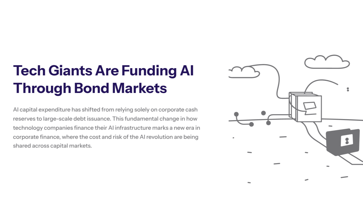 Conceptual graphic showing major US tech logos above a rising wall of corporate bond certificates labeled “AI data centers,” “GPUs,” and “cloud expansion,” illustrating how Big Tech is funding the AI race through debt.