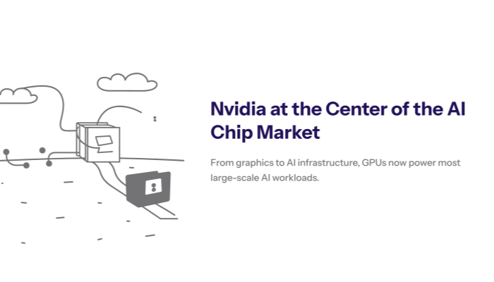 Overview graphic showing Nvidia at the center of the AI chip market with icons for data centers, autonomous driving, and generative AI platforms radiating outwards, illustrating its dominant position.