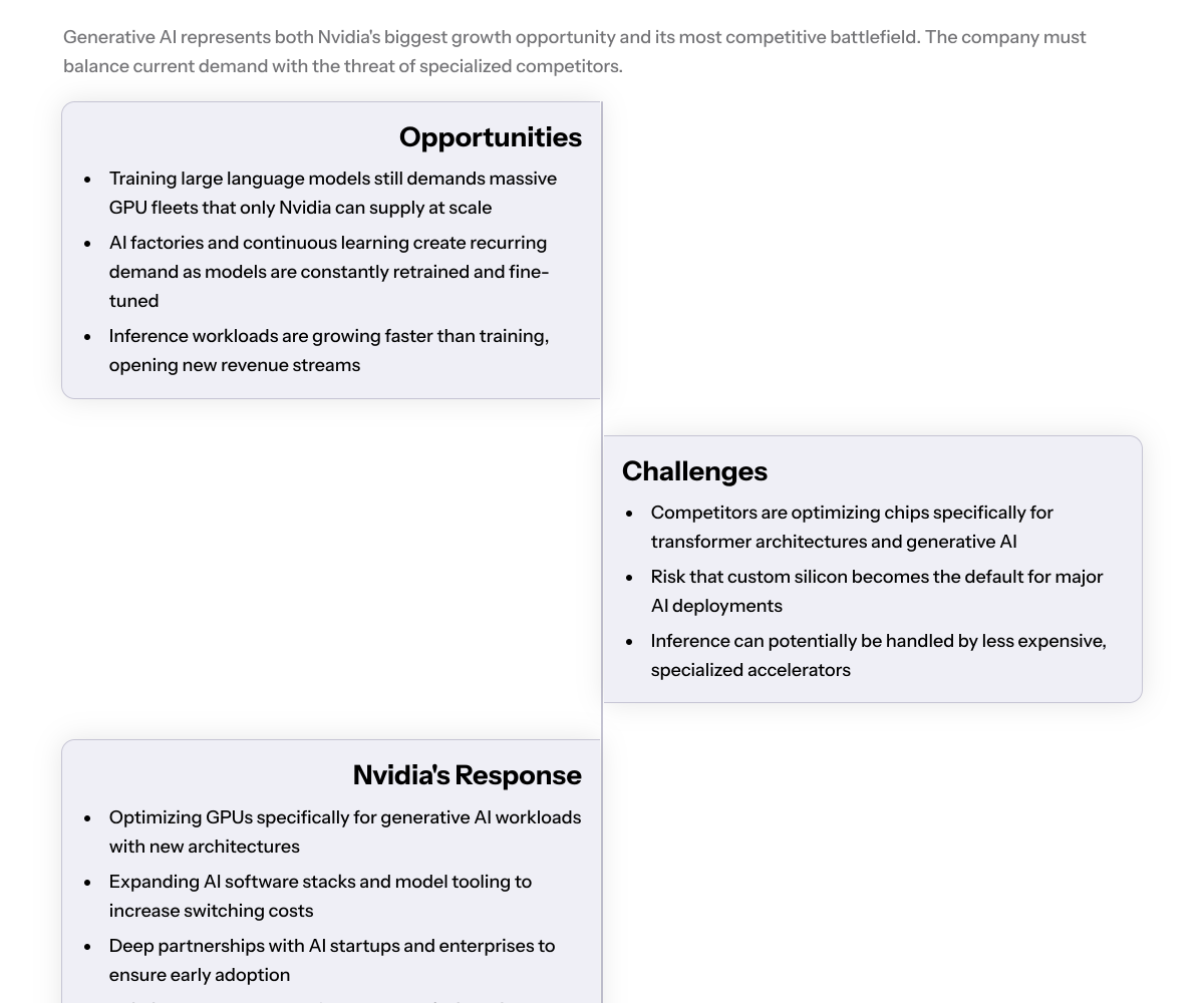 Roadmap graphic listing strategic moves—expand Nvidia AI Enterprise, deepen CUDA ecosystem, lead in energy efficiency, grow AI factories, and diversify into edge and robotics—to maintain long-term advantage.