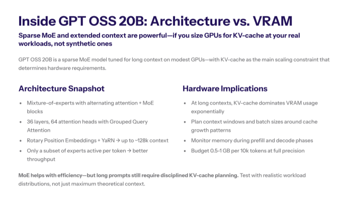 Flowchart of an agent calling tools: search, code execution, and vector retrieval, wrapped in a “Harmony chat format” frame, highlighting agentic tool use and structured outputs.