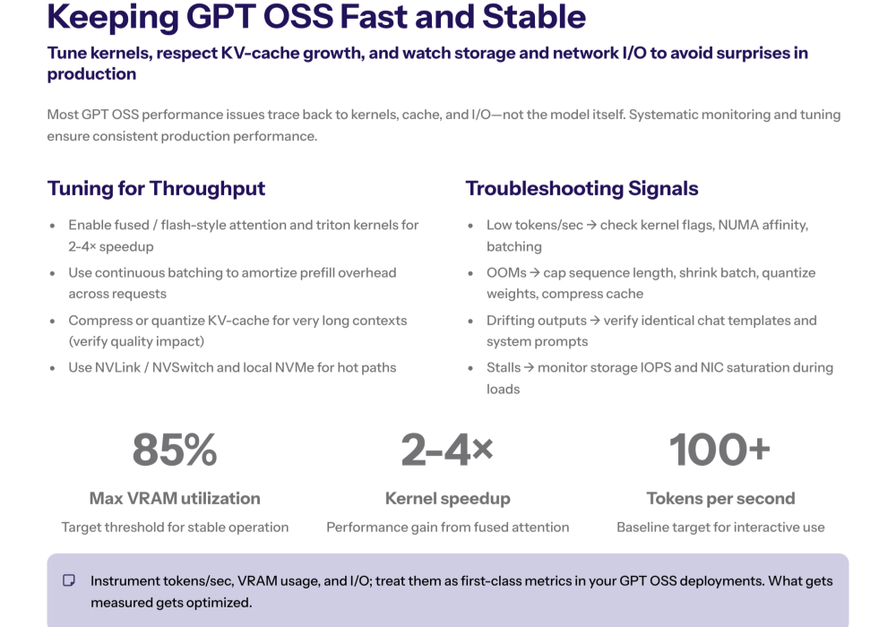 Executive-style summary slide with icons for C-level priorities—SLO guardrails, cost discipline, prompt governance, and fair comparison—captioned “GPT-OSS Benchmark: C-Level Checklist.”