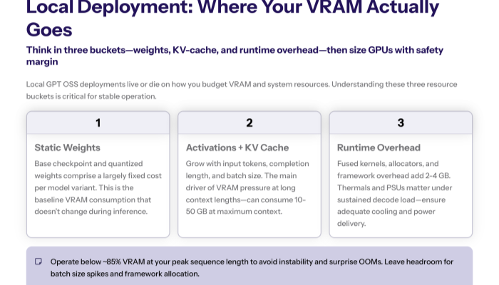 Dashboard-style slide with dials and charts labeled accuracy, TTFT, tokens/sec, and cost per 1K tokens, representing the core GPT-OSS performance metrics.
