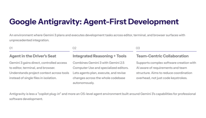 Architecture diagram connecting Gemini 3 to Google Workspace, Vertex AI, Databricks, and third-party tools like GitHub and JetBrains, with side notes for thinking_level, media_resolution and structured outputs.