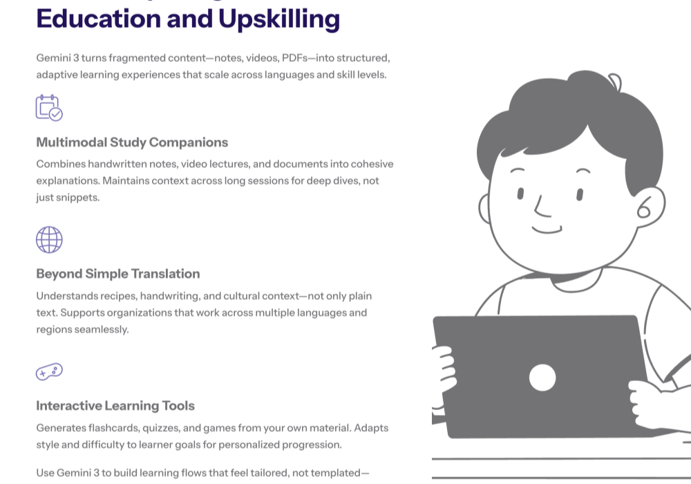 Dashboard-style layout with an Elo 1501 badge, PhD-level reasoning icons for math and science, and a 1M-token context bar, summarizing Gemini 3’s headline performance metrics.