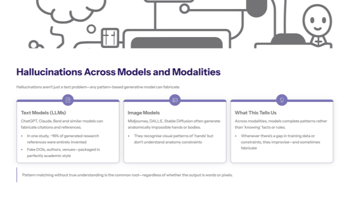 “Slide summarising the technical causes of hallucinations in large language models, with bullet sections for training data gaps, biased or low-quality data, transformer context window limits, and probabilistic next-token generation that favours fluency over truth.”
