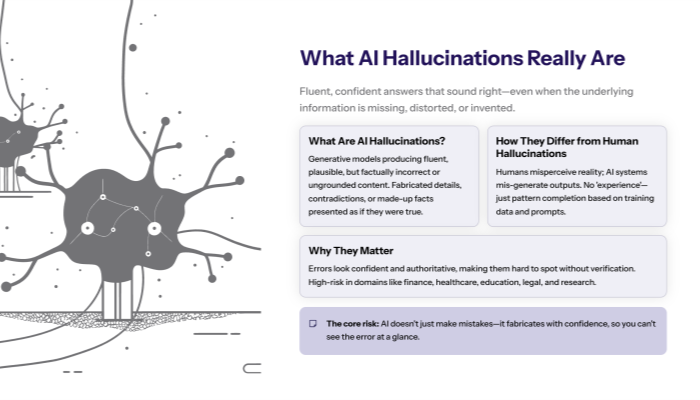 Landscape slide titled ‘Understanding AI Hallucinations in Generative Models’, showing a definition of AI hallucinations, why they matter for professional users, and a contrast between fluent but wrong answers vs verified outputs in a clean three-block layout