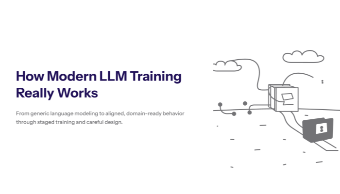 Slide showing the main stages of LLM training—pre-training, instruction tuning, task-specific fine-tuning, and optional RLHF—laid out as a simple pipeline with a note on data quality, alignment, and using your own proprietary data.