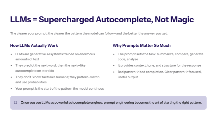 “Slide with three blocks for zero-shot, few-shot, and chain-of-thought prompting, including simple examples that show how adding examples and step-by-step reasoning improves answer quality.”