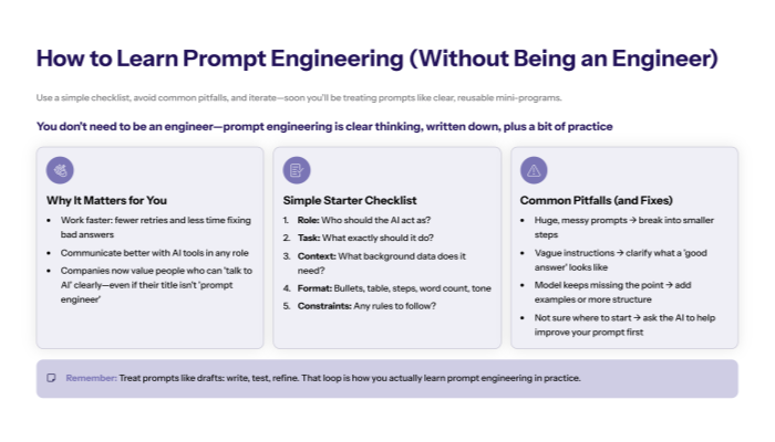 How To Learn Prompt Engineering