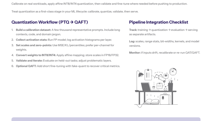 “Slide focusing on LLM-oriented methods such as Activation-Aware Weight Quantization (AWQ) and GPTQ, plus a panel on attention and KV-cache quantization strategies to reduce memory footprint without collapsing model behaviour.”
