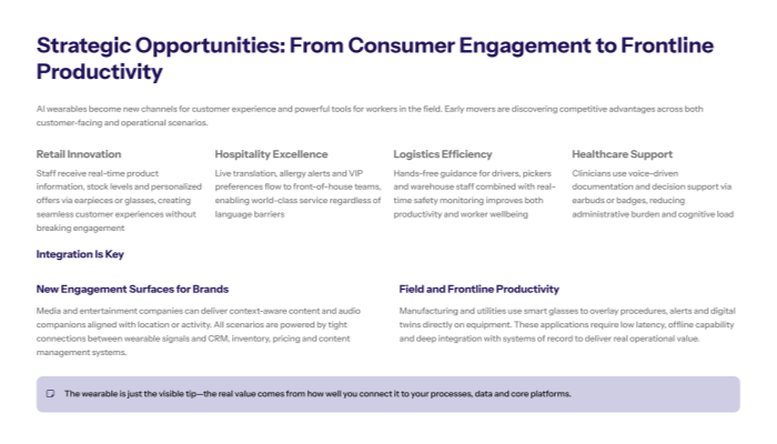 Slide titled Strategic Opportunities From Consumer Engagement to Frontline Productivity Top row highlights retail innovation hospitality excellence logistics efficiency and healthcare support use cases for AI wearables Lower section Integration Is Key with sub sections on new engagement surfaces for brands and field and frontline productivity Footer callout the wearable is just the visible tip real value comes from connecting it to processes data and core platforms