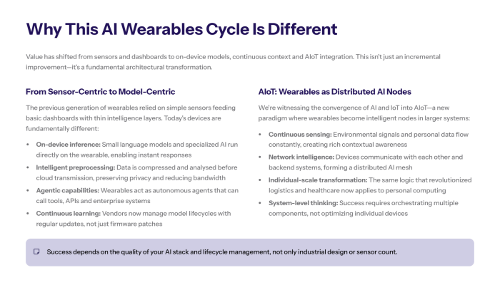 Slide titled The Evolution of Wearable Technology Three columns From Trackers to AI Companions describing shift from step counters to context aware assistants What These Devices Can Do outlining real time summaries messaging translation and behavioural analysis and Why Enterprises Should Care explaining new front end for engagement and productivity across sectors Footer note if AI follows users everywhere wearables become the next interface layer organisations must design for