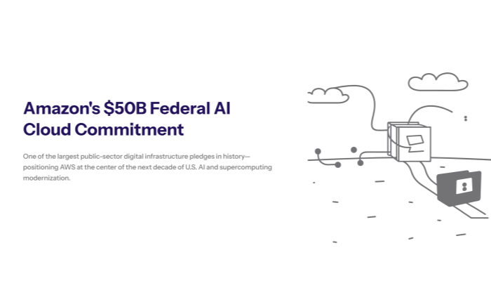 Title slide explaining Amazons pledge of up to 50B in AI and supercomputing cloud services for US federal workloads with three columns outlining what was announced what it enables for government and why enterprises should care plus a banner note that AI is now a first class design constraint for national infrastructure