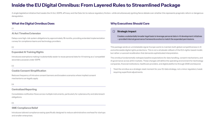 Slide titled From Cookie Fatigue to Smarter Consent outlining the problem of consent pop ups proportional prompts and the trust equation with a bulleted section on new UX and trust trade offs and a highlighted Design Principle call out block