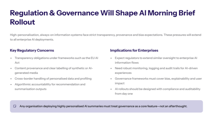 Slide focuses on compliance and oversight with two columns Left column lists key regulatory concerns transparency duties provenance and labelling of AI media cross border personal data handling and algorithmic accountability Right column outlines implications for enterprises including monitoring logging audit trails and governance covering bias and user impact Bottom banner states that any organisation deploying highly personalised AI summaries must treat governance as a core feature not an afterthought