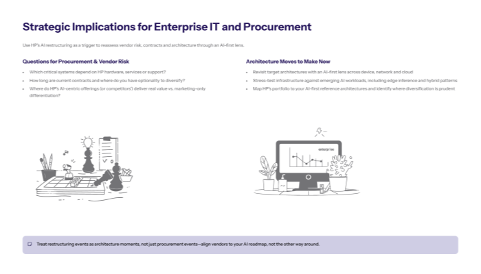 For CIOs and CFOs the core lesson is that AI needs to be treated as part of the operating model not a bolt on capability which means rethinking portfolios processes and governance with AI as the spine of digital transformation At the same time capital allocation discipline becomes non negotiable because AI infrastructure is expensive and long lived so prioritise initiatives with clear business cases measurable outcomes and explicit SLOs while avoiding deep lock in to a single proprietary stack by designing for evolution Finally treat vendor diversification as an intentional strategy because a multi vendor AI infrastructure and services mix reduces concentration risk and improves negotiation leverage and moves like HPs pivot should be used as triggers to rebalance your vendor portfolio