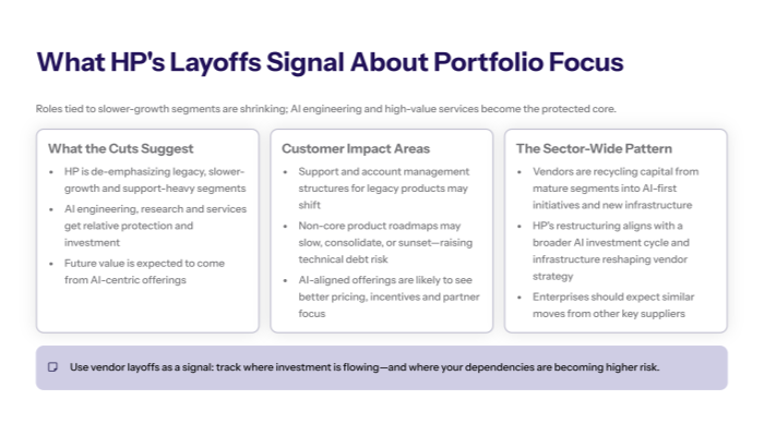 The broader context is an accelerating AI infrastructure race where massive global investment is flowing into data centers GPUs high capacity networking and power to support AI workloads and where enterprise buyers increasingly want integrated platforms rather than ad hoc hardware upgrades In response vendors are trying to differentiate by unifying hardware software and services into end to end AI platforms so HPs move can be read as a bid to secure a place in the winning AI infrastructure stacks before the market consolidates
