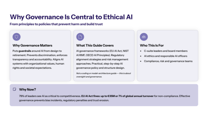 ai governance aligns systems with values ensures compliance and prevents discrimination
