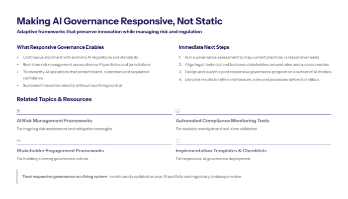 adaptive ai governance balances innovation compliance and real time risk management