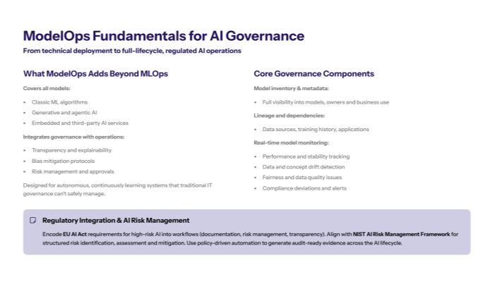 modelops expands mlops with full lifecycle governance and ai risk management