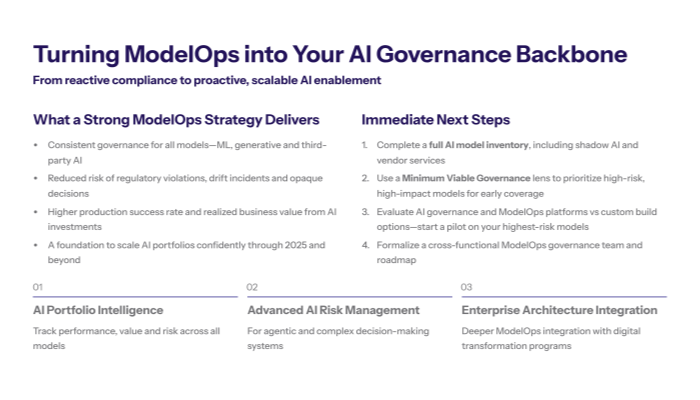 modelops framework for proactive scalable and trustworthy ai governance