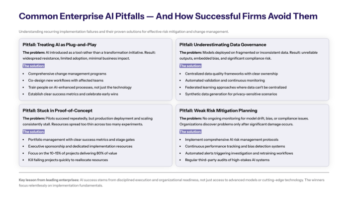 enterprise ai failures like plug and play mindset and weak governance planning