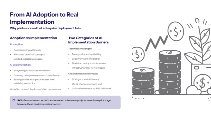 moving from ai pilots to enterprise implementation by solving technical and organizational barriers
