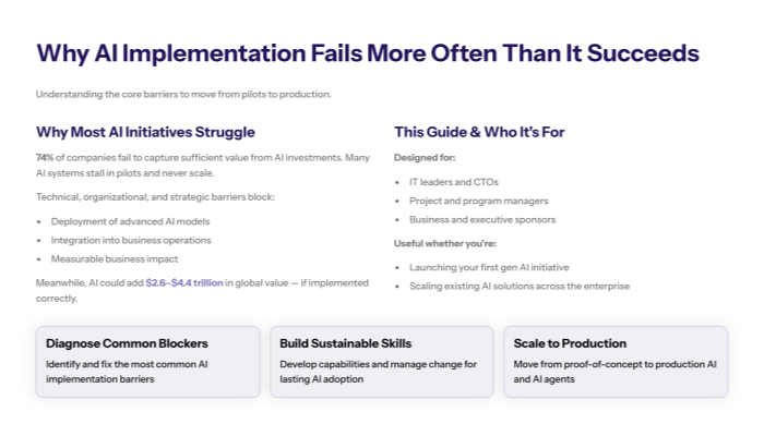 ai initiatives fail due to lack of integration measurable impact and deployment