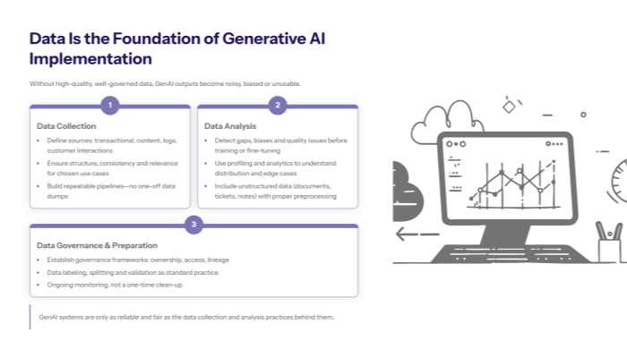 data collection analysis and governance enable effective generative ai systems