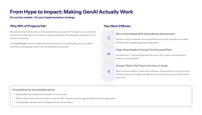 How to move from generative AI hype to impact with an effective implementation strategy and pilot programs