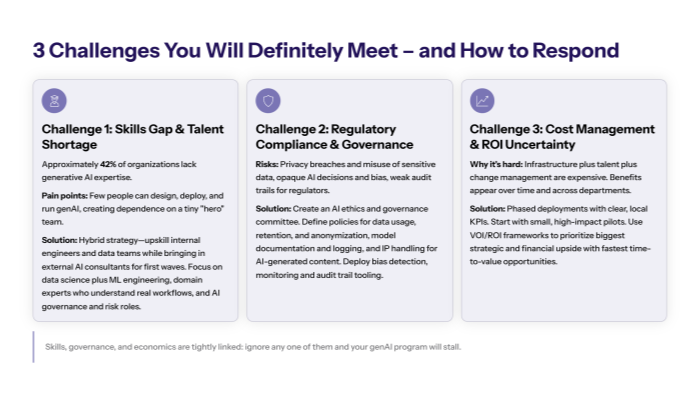 Three critical challenges in generative AI adoption and how to respond with skills governance and ROI strategies