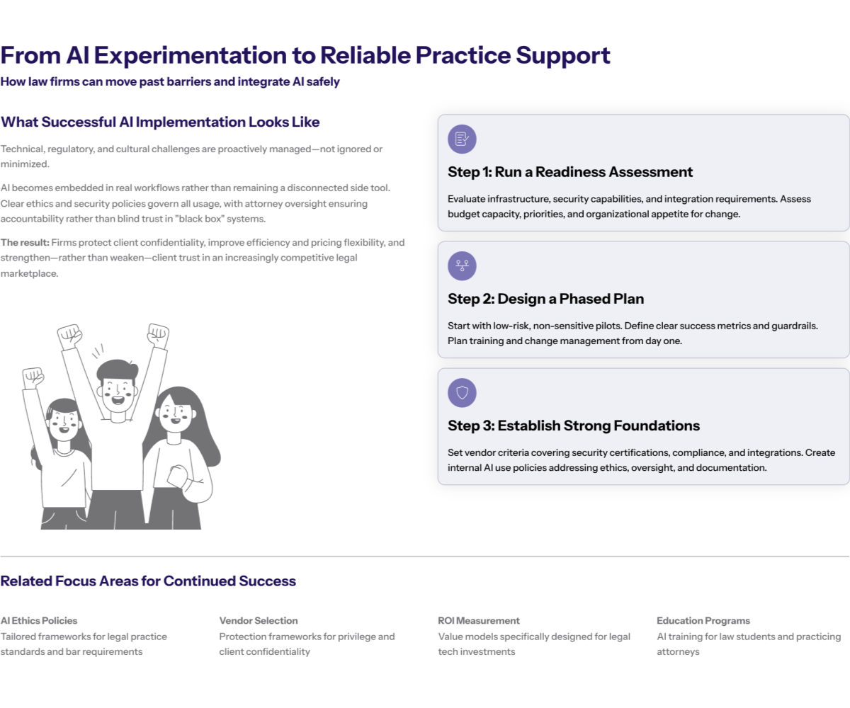 To move beyond AI pilots, law firms must address infrastructure, training, and governance while embedding AI tools securely in legal workflows.