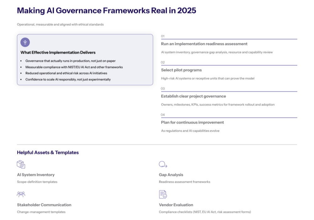 Turning AI governance frameworks into real systems in 2025 requires planning, infrastructure, training, and continuous monitoring to meet regulatory and ethical standards.