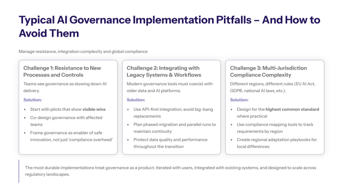 Common pitfalls in AI governance include vague accountability, poor oversight, and lack of auditability. Learn how to avoid failure with clear roles, reviews, and risk controls.