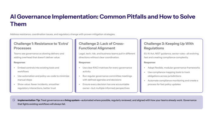 Common AI governance implementation pitfalls like insufficient ownership, lack of infrastructure, and unclear accountability, with strategies to address them.