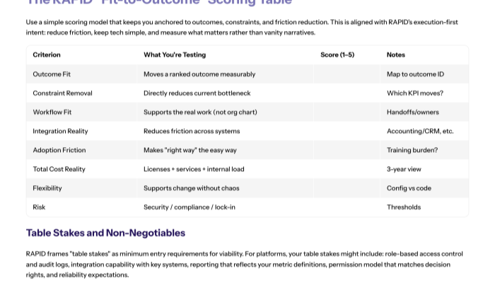A practical vendor + platform selection framework (after clarity)