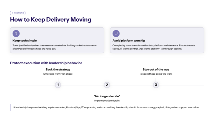 How to keep delivery moving? (ownership, simplicity, and the Decide loop)