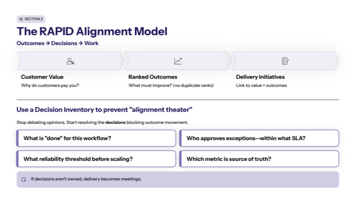 The RAPID alignment model for delivery
