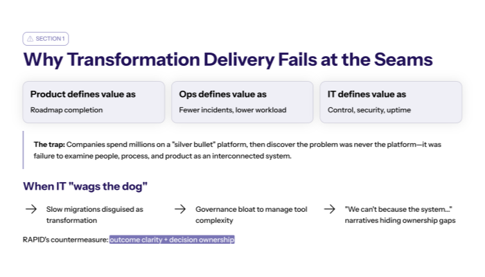Why transformation delivery fails at the seams?