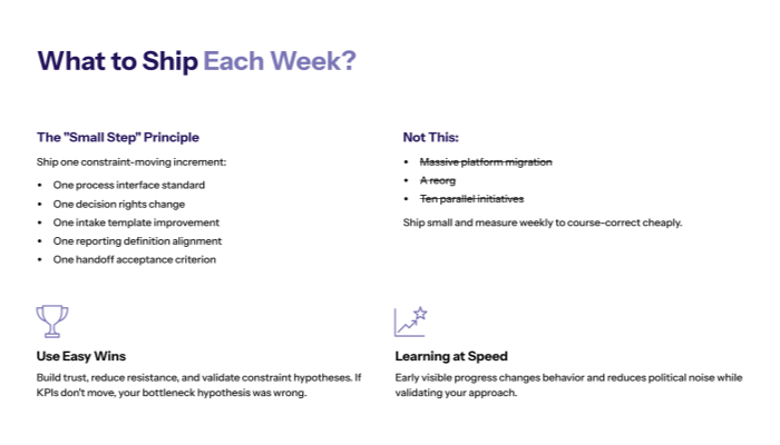 What to ship each week? (small increments that move constraints)