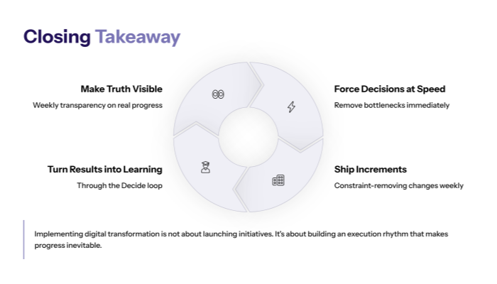 Implementing digital transformation is not about launching initiatives.