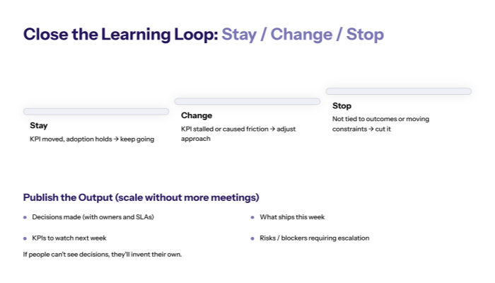 Close the learning loop (stay / change / stop)