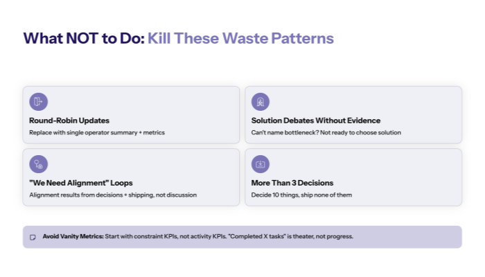 What NOT to do (the waste patterns to kill)