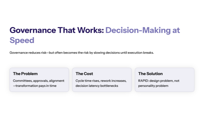 Governance That Works: Decision-Making at Speed