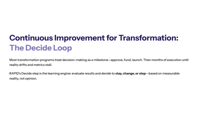 Continuous Improvement for Transformation: The Decide Loop
