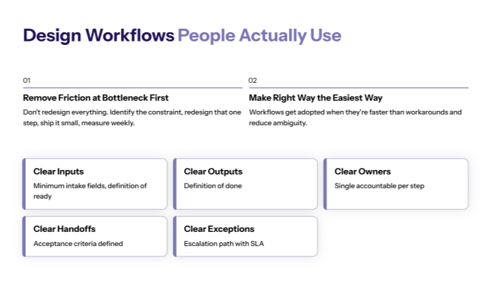 How to design workflows people actually use?