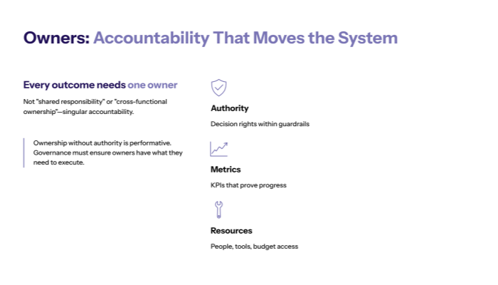 Owners (accountability that actually moves the system)
