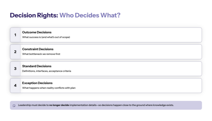 Decision rights (who decides what and why it matters)